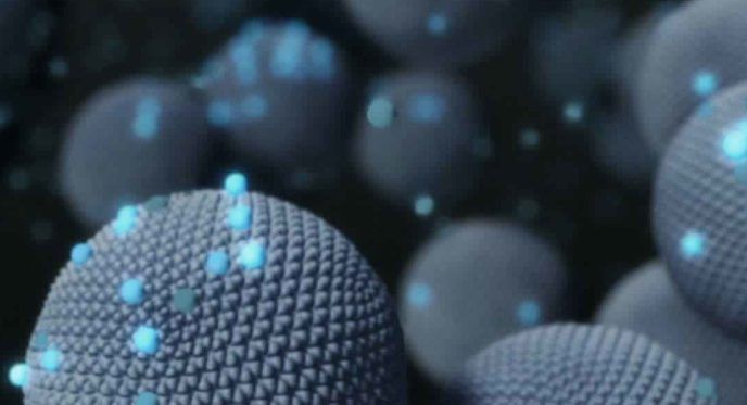 What Is Nanotechnology